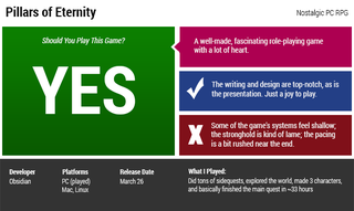 Illustration for article titled Pillars of Eternity: The Kotaku Review